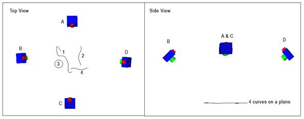 Chart, scatter chart

Description automatically generated