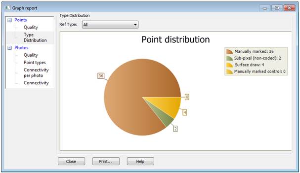 Graphical user interface, chart, application, pie chart

Description automatically generated