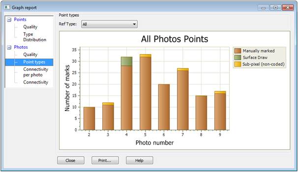 Chart, bar chart

Description automatically generated