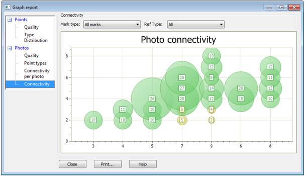 Graphical user interface, application, bubble chart

Description automatically generated