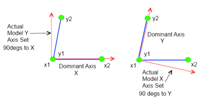 Diagram

Description automatically generated with medium confidence