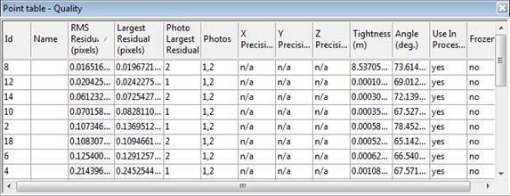 Table

Description automatically generated