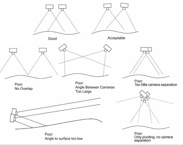 Diagram

Description automatically generated