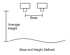 Diagram

Description automatically generated