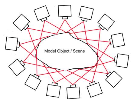 Diagram

Description automatically generated