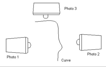 Diagram

Description automatically generated with medium confidence