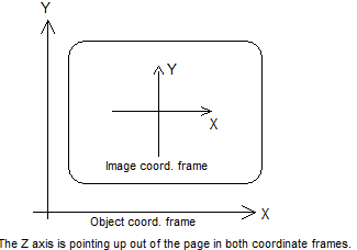 Diagram

Description automatically generated with low confidence