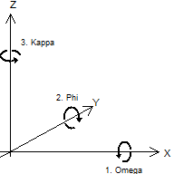 Diagram, schematic

Description automatically generated